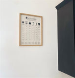 Kitchen Conversions Guide in Frame